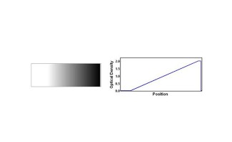 Rectangular Continuously Variable Neutral Density Filters